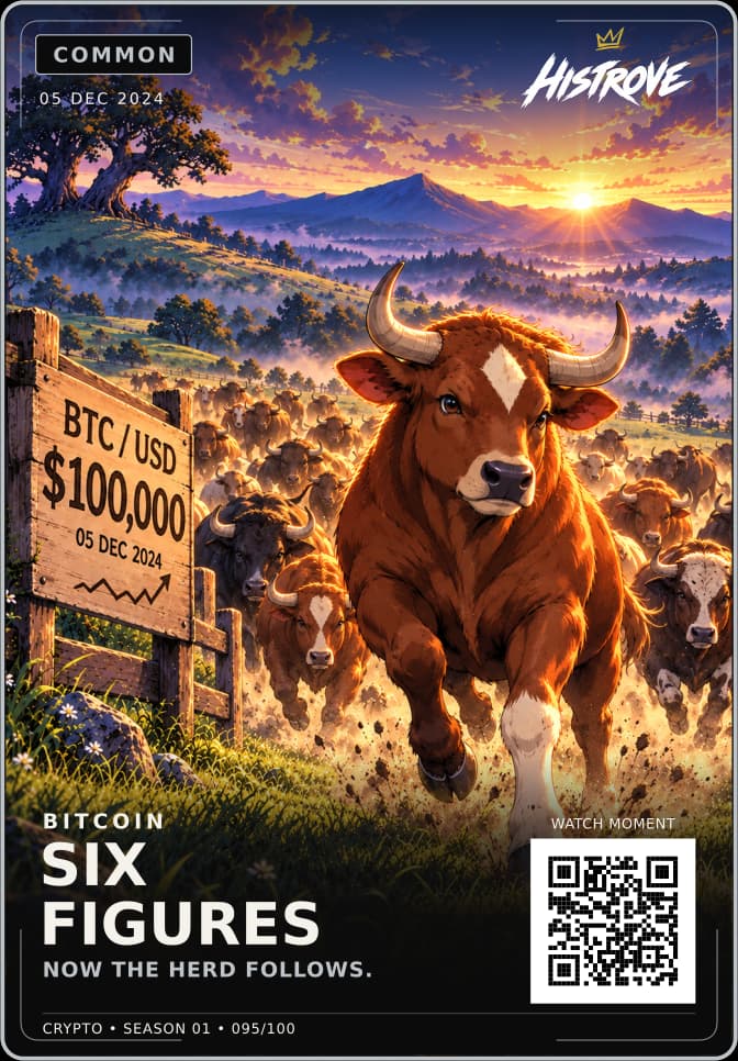 Six Figures collectible card